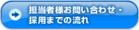 担当者様お問い合わせ・採用までの流れ